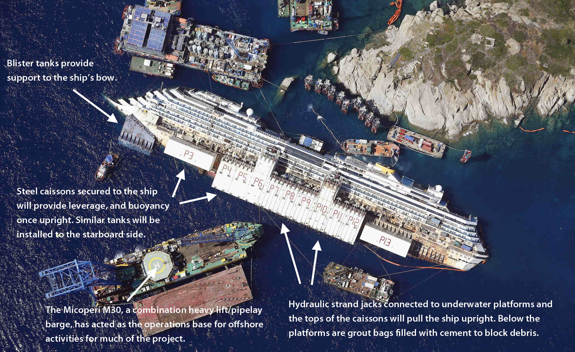Costa Concordia Wreck Removal (3)